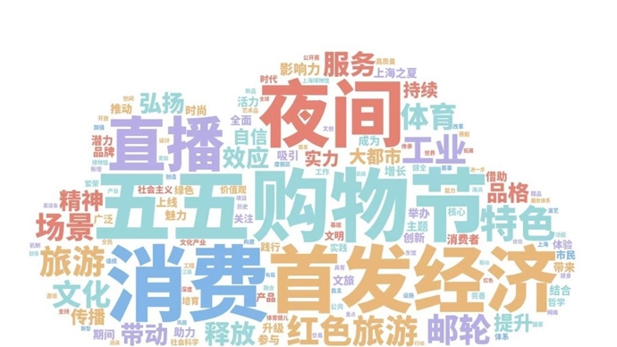 的豪言壮语